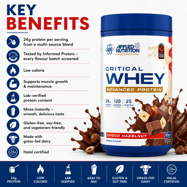 Applied Nutrition Critical Whey Protein in Choco Hazelnut, showing nutritional profile and testing certification.