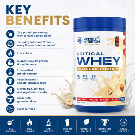 Applied Nutrition Critical Whey Protein 1.8 lbs in White Choco Hazelnut, showing nutritional benefits and Halal certification