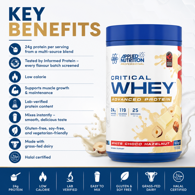 Applied Nutrition Critical Whey Protein 1.8 lbs in White Choco Hazelnut, showing nutritional benefits and Halal certification