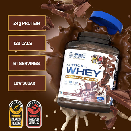 Applied Nutrition Critical Whey Advanced Protein, 2kg Chocolate Milkshake flavor, showing 24g protein, 122 calories, 61 servings, and Informed Sport certification.