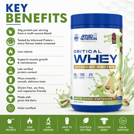 Applied Nutrition Critical Whey Protein in White Choc Pistachio, showing nutritional benefits, 130 calories per serving, and Halal certification