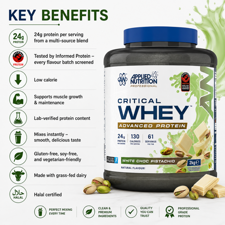 Applied Nutrition Critical Whey White Choc Pistachio with 24g protein