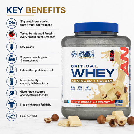 Applied Nutrition Critical Whey White Choco Hazelnut with 24g protein