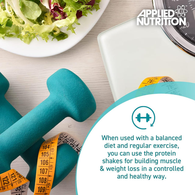 applied-nutrition-diet-whey-benefits-weight-loss-muscle-building