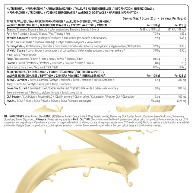 Nutritional information label for Applied Nutrition Diet Whey Protein, highlighting 20g of protein, whey blend, and active ingredients including CLA, Acetyl L-Carnitine, and Green Tea Extract