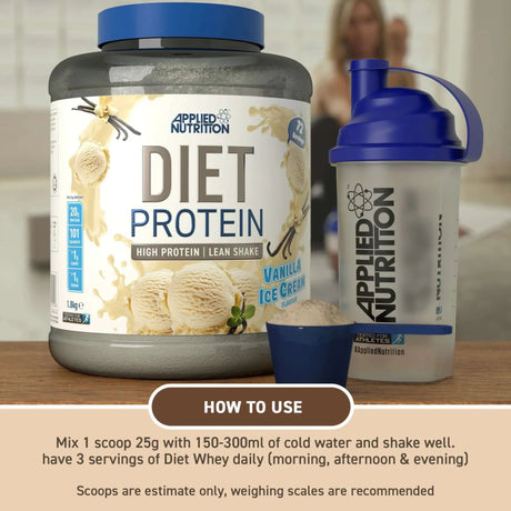 Applied Nutrition Diet Protein Directions & How to Use