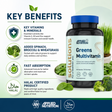 Applied Nutrition Greens Multivitamin key benefits with vitamins, minerals, spinach, broccoli and wheatgrass