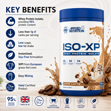 Applied Nutrition ISO-XP Whey Protein Isolate Café Latte 850g key benefits
