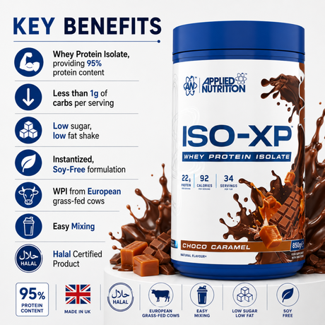 Applied Nutrition ISO-XP Whey Protein Isolate Choco Caramel 850g key benefits