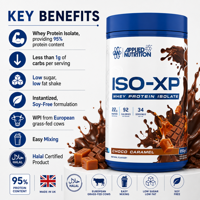 Applied Nutrition ISO-XP Whey Protein Isolate Choco Caramel 850g key benefits
