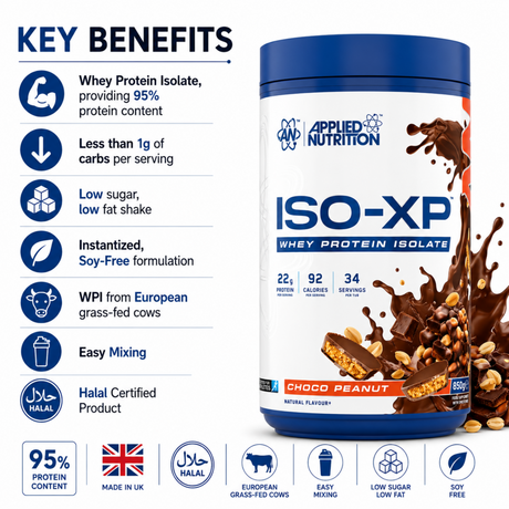 Applied Nutrition ISO-XP Whey Protein Isolate Choco Peanut 850g key benefits