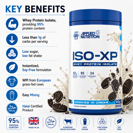Applied Nutrition ISO-XP Whey Protein Isolate Cookies 'N' Cream 850g key benefits