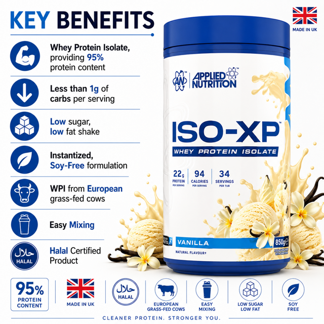 Applied Nutrition ISO-XP Whey Protein Isolate Vanilla 850g key benefits