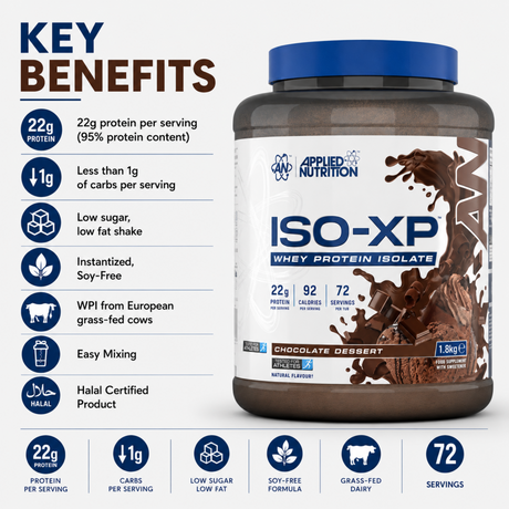 Applied Nutrition ISO-XP Whey Protein Isolate Chocolate Dessert 1.8kg