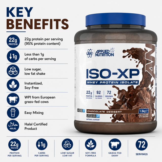 Applied Nutrition ISO-XP Whey Protein Isolate Chocolate Dessert 1.8kg