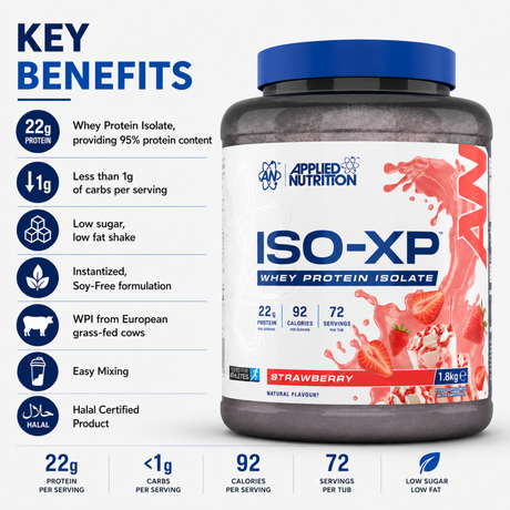 Applied Nutrition ISO-XP Whey Protein Isolate Strawberry 1.8kg