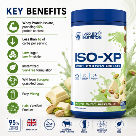 Applied Nutrition ISO-XP Whey Protein Isolate White Choc Pistachio 850g key benefits