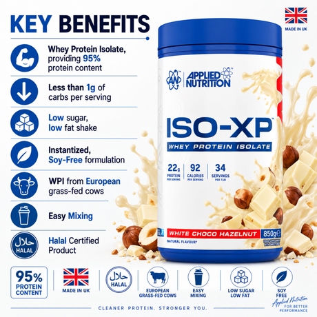 Applied Nutrition ISO-XP Whey Protein Isolate White Choco Hazelnut 850g key benefits