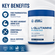 Applied Nutrition L-Glutamine Micronized 250g container displaying key benefits including pharmaceutical grade pure powder, muscle recovery, and Halal certification.