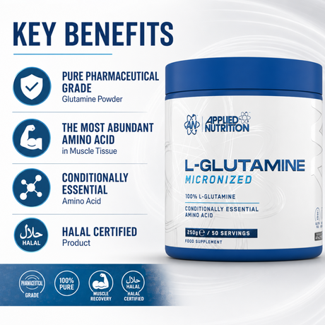 Applied Nutrition L-Glutamine Micronized 250g container displaying key benefits including pharmaceutical grade pure powder, muscle recovery, and Halal certification.