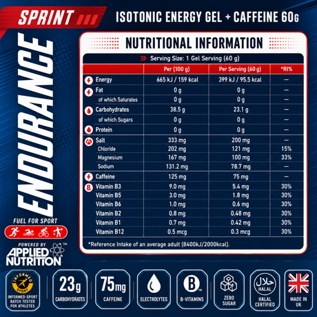 Applied Nutrition Sprint Energy Gel 60g nutritional information with 75mg caffeine and 23.1g carbohydrates