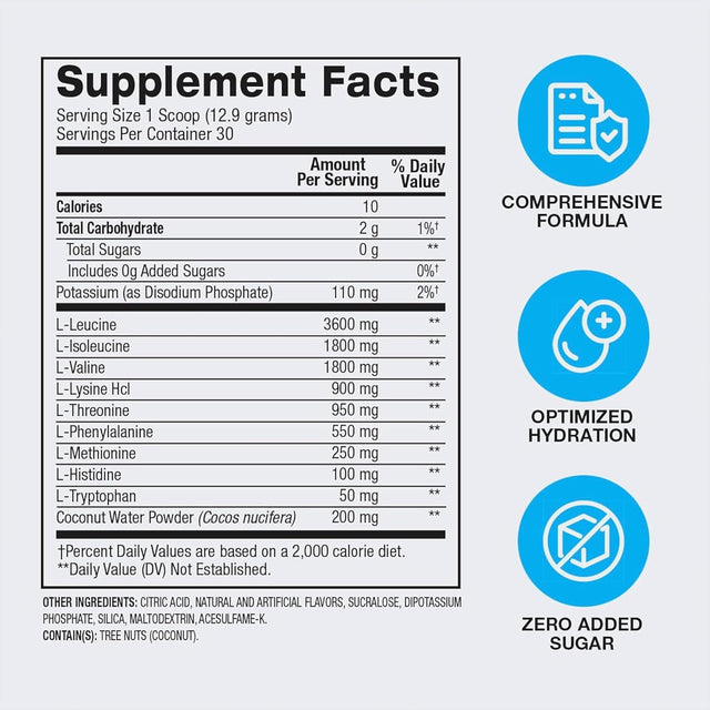 Close-up of BPI Sports Best EAA Supplement Facts label detailing dosages of all nine essential amino acids (EAAs) and electrolytes for hydration.