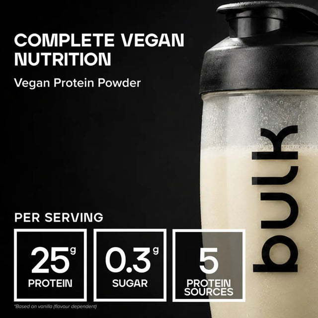 Bulk Vegan Protein Powder with shaker bottle featuring 25g plant protein, 0.3g sugar, and 5 protein sources per serving.