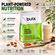 Bulk Vegan Protein Powder featuring 27g of protein, 0.2g sugars, and 5 plant-based protein sources, ideal for muscle support, energy, and easy digestion.