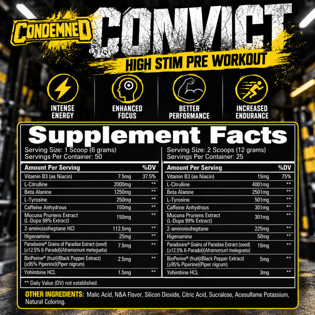 Condemned Labz Convict Pre-Workout supplement facts and ingredient label.