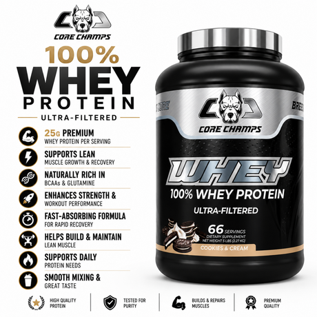 Core Champs 100% Whey Protein powder in Cookies & Cream flavor, 5 lbs value size tub providing 66 servings with 25g ultra-filtered premium protein per serving.
