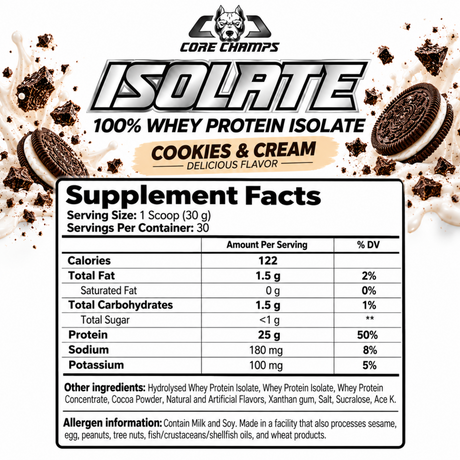 Core Champs Isolate Cookies and Cream whey protein supplement facts showing 25g protein per 30g serving