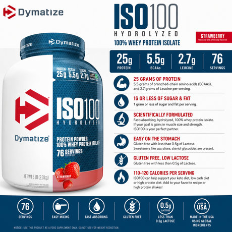 Dymatize ISO100 Hydrolyzed 100 percent Whey Protein Isolate Strawberry flavor tub infographic showing 25g protein, 5.5g BCAAs, and 76 servings