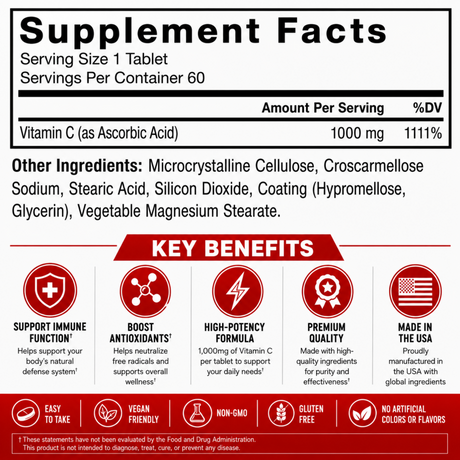 Force Factor Vitamin C 1,000mg (60 Tablets) Supplement Facts label showing 1000mg of Vitamin C as Ascorbic Acid per serving, other ingredients, and key benefits.