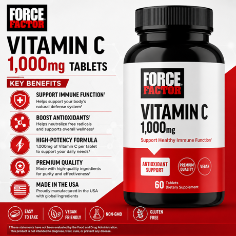 Force Factor Vitamin C 1,000mg tablets bottle (60 count) showing key benefits: immune function support, antioxidant boost, high-potency formula, premium quality, vegan friendly, non-GMO, and gluten-free.