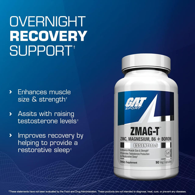 GAT Sport ZMAG-T ZMA bottle highlighting key active ingredients Zinc, Magnesium, B6, and Boron. Emphasizes Boron's clinically proven benefit to increase free testosterone by up to 25% using highly bioavailable Boroganic Glycine.