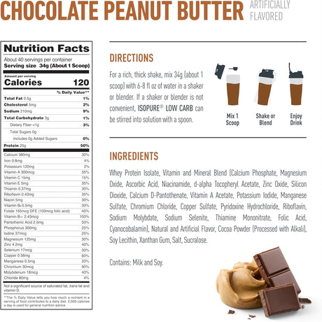 Nutrition Facts label for Isopure Chocolate Peanut Butter Protein showing 120 calories, 25g protein, 3g carbs, and full ingredient list