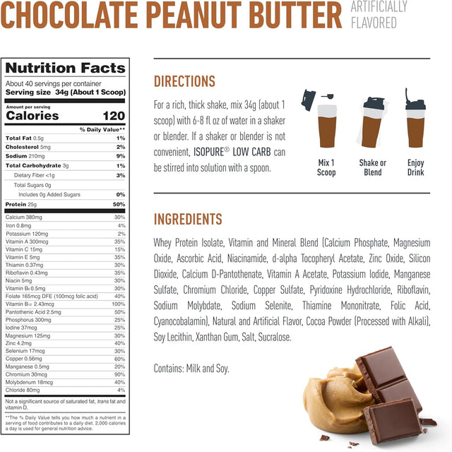 Nutrition Facts label for Isopure Chocolate Peanut Butter Protein showing 120 calories, 25g protein, 3g carbs, and full ingredient list