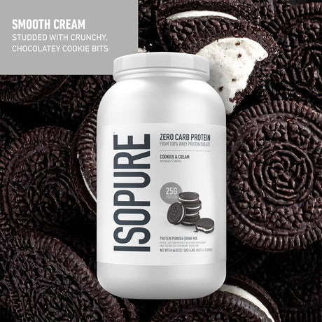 White tub of Isopure Low Carb Protein powder in Chocolate Peanut Butter flavor, surrounded by a background of chocolate peanut butter cups.