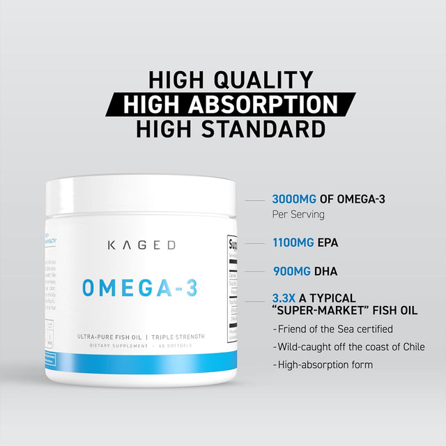 KAGED OMEGA-3 Triple Strength fish oil supplement jar, highlighting the 'High Quality, High Absorption, High Standard' slogan, and the key facts: 3000mg Omega-3, 1100mg EPA, and 900mg DHA per serving.