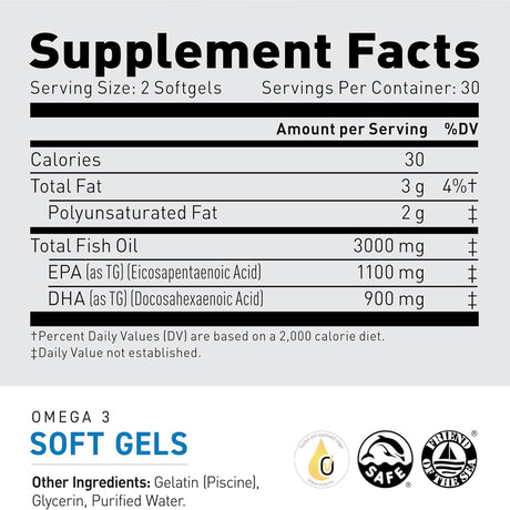 Supplement Facts panel for KAGED OMEGA-3 Softgels, showing a serving size of 2 softgels, containing 3000 mg of Total Fish Oil, with 1100 mg of EPA and 900 mg of DHA, listed alongside quality certifications.