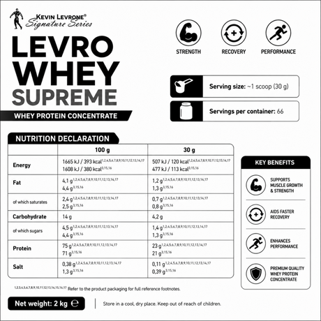 Kevin Levrone Levro Whey Supreme 2kg nutrition declaration chart and key benefits, showing 21g to 23g of protein, 120 calories per 30g scoop serving, and 66 total servings.