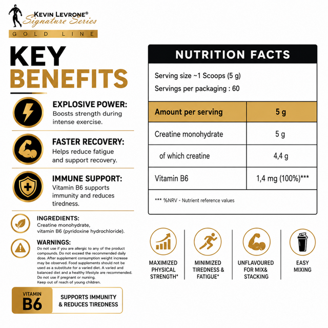 LEVRONE GOLD CREATINE nutrition facts and supplement information