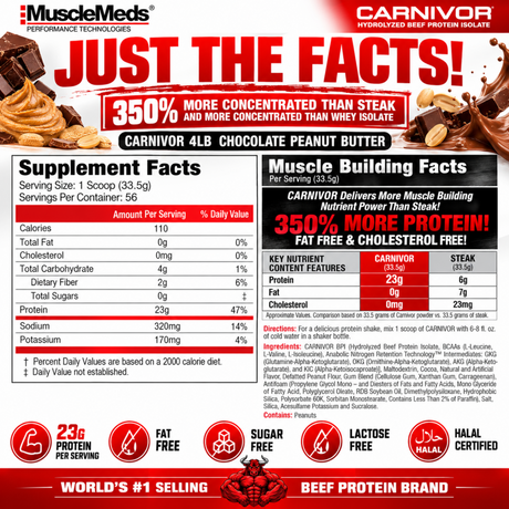 MuscleMeds Carnivor Hydrolyzed Beef Protein Isolate 4lb Chocolate Peanut Butter Supplement Facts