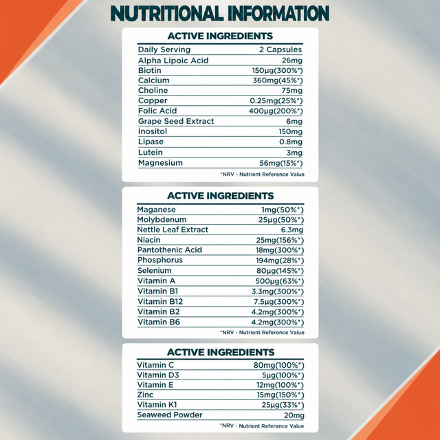Myprotein Alpha Men Multivitamin nutritional information and active ingredients per 2 capsules