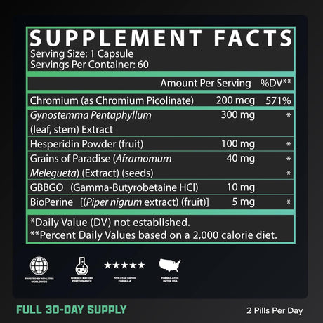 Nutrex Lipo-6 Stim-Free Supplement Facts and Ingredients Label - Gym Supplements US