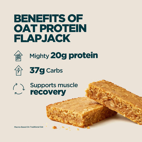 Oat Protein Flapjack benefits: 20g protein, 37g carbs, and support for muscle recovery.