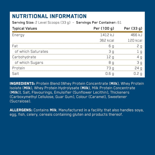 Applied Nutrition Critical Whey nutritional information and ingredients list label. Shows serving size of 2 level scoops (33g) providing 120 kcal, 24g protein, 4g carbohydrate, and 2g fat per serving, with whey protein blend ingredients and milk allergen warnings.