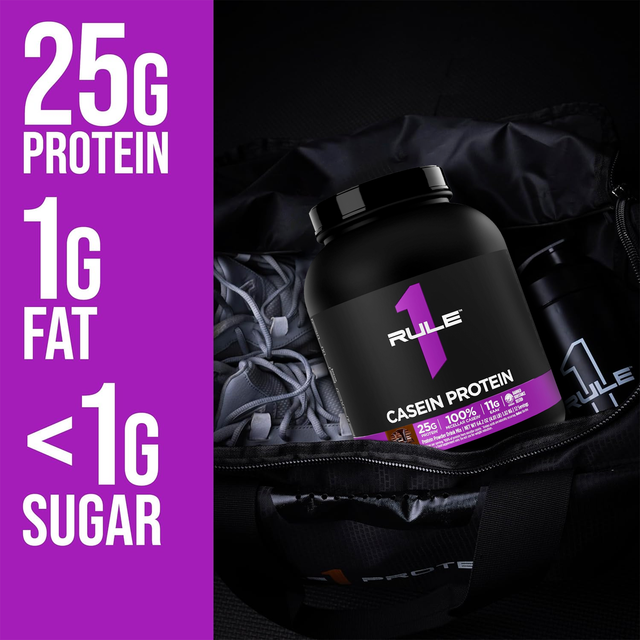 Rule 1 Casein Protein tub with a bold graphic stating 25g Protein, 1g Fat, and <1g Sugar, ideal for gym recovery.