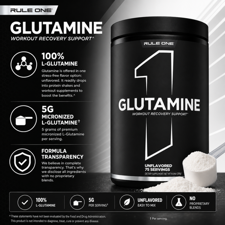 Rule 1 R1 Glutamine unflavored powder 398g container highlighting 5g micronized L-glutamine per serving, 75 servings, and formula transparency.