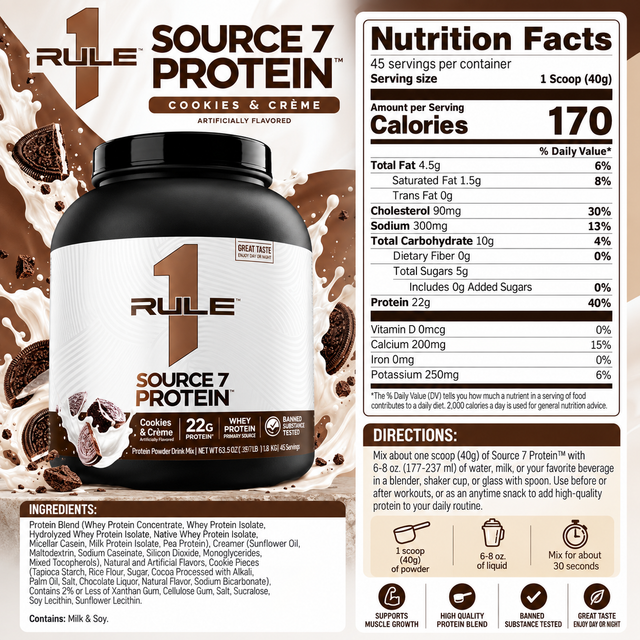 RULE 1 PROTEINS SOURCE 7 PROTEIN